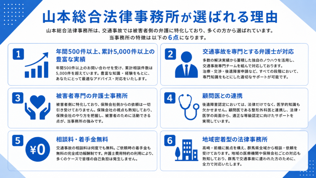 山本総合法律事務所が選ばれる理由